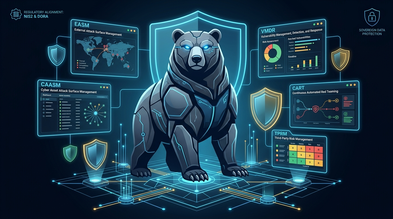 Plateformisation des outils cyber offensifs avec Beareye | BEAROPS